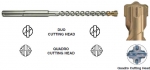 SDS-Max Hammer Drill Bits